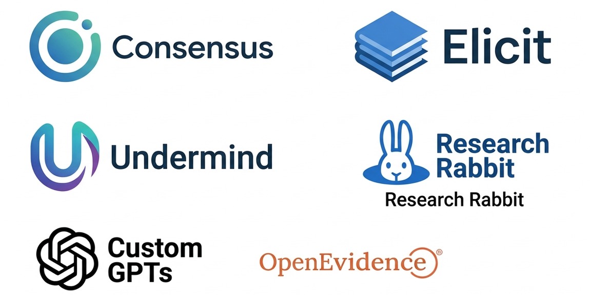 Consensus, Elicit, Undermind, Research Rabbit, GPTs personalizados y OpenEvidence